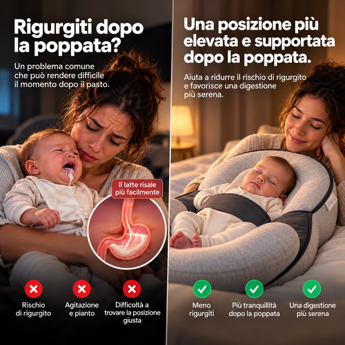 Cuscino Post-Poppata antireflusso